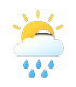 Météo Maroc – Prévisions météo pour toutes les villes du Maroc